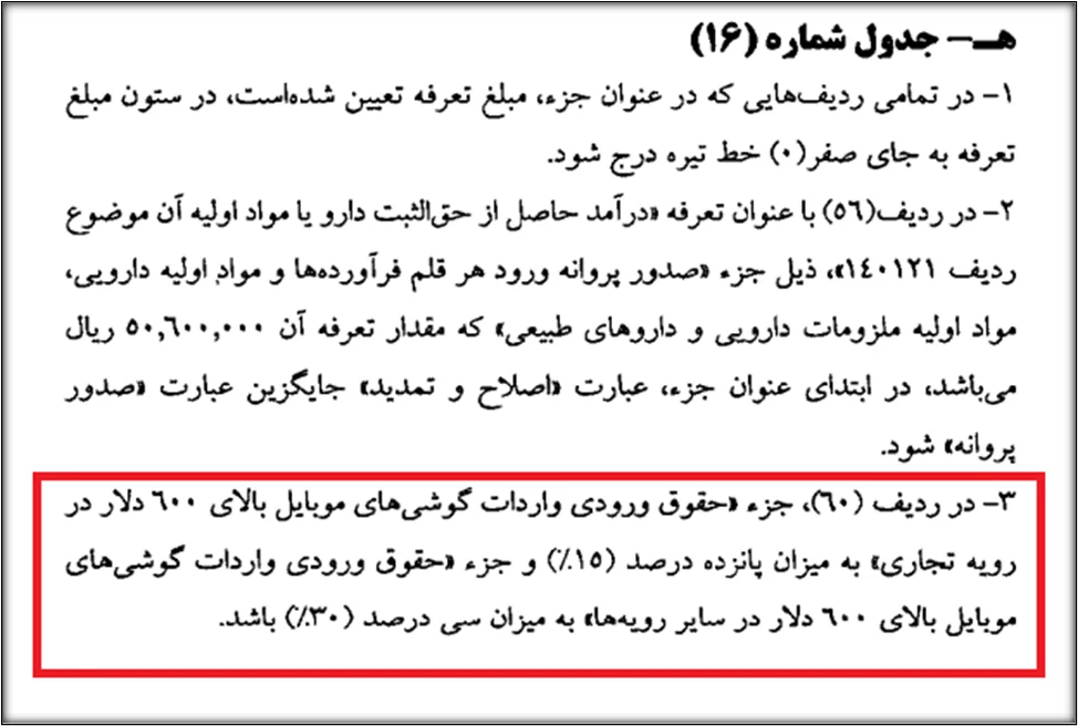 پشت پرده مصوبه کاهش حقوق ورودی تلفن همراه