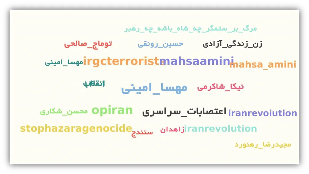 سال ۱۴۰۱ در توئیتر چه گذشت؟ / گزارش ترندها، هشتگها، لایکها و کاربران فعال