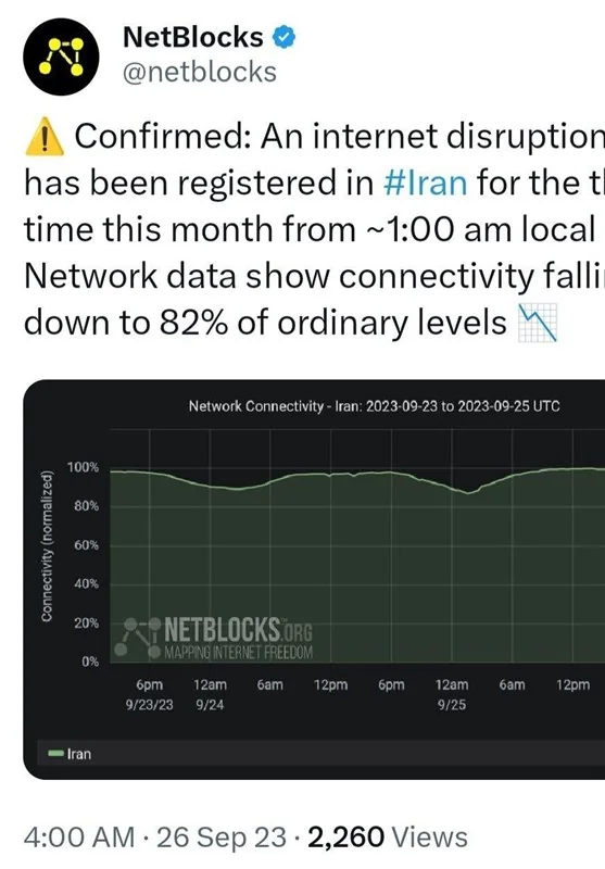 اختلال اینترنت در ایران 3 باره شد
