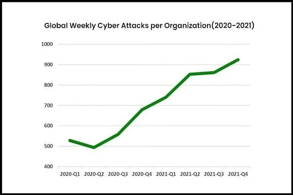 هک یا نفوذ «انانیموس»؛ از ادعا تا واقعیت
