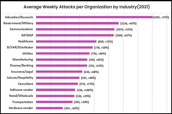هک یا نفوذ «انانیموس»؛ از ادعا تا واقعیت
