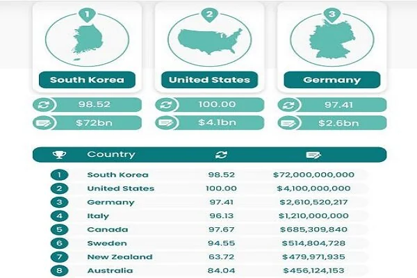 هک یا نفوذ «انانیموس»؛ از ادعا تا واقعیت