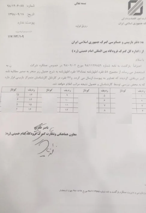 گمرک جمهوری اسلامی ایران , 