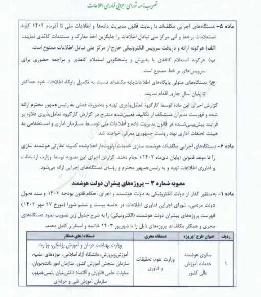 ضرب الاجلهای جدید «دولت الکترونیک» به دستگاهها ابلاغ شد