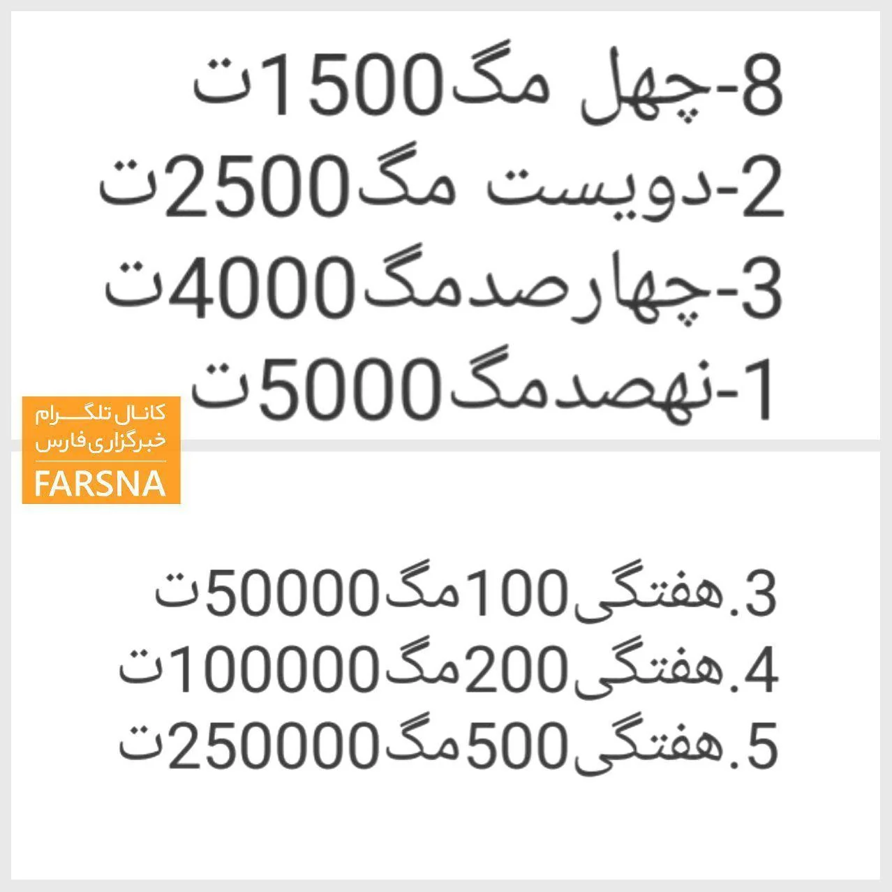 هزینه نجومی اینترنت ایرانسل برای زائران اربعین! هزینه نجومی اینترنت ایرانسل برای زائران اربعین!