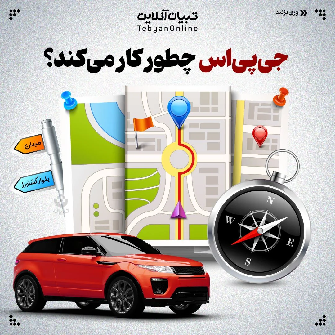 جیپیاس ، سیستم موقعیتیابی جهانی ، ماهوارهها در مدار زمین ، گیرندههای تلفن ، اینترنت ،