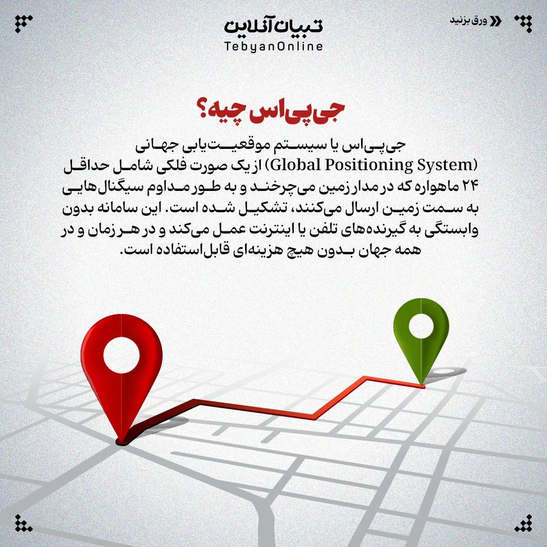 جیپیاس ، سیستم موقعیتیابی جهانی ، ماهوارهها در مدار زمین ، گیرندههای تلفن ، اینترنت ،