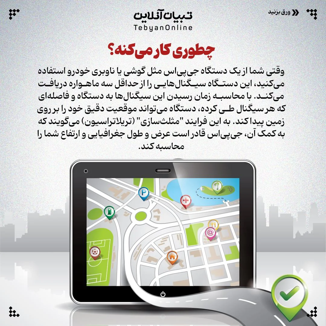 جیپیاس ، سیستم موقعیتیابی جهانی ، ماهوارهها در مدار زمین ، گیرندههای تلفن ، اینترنت ،