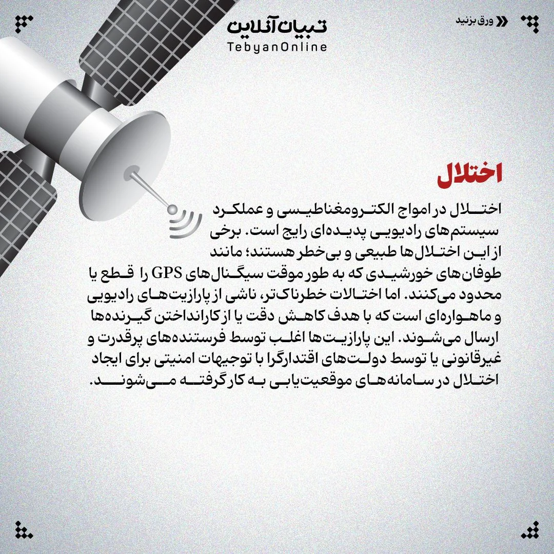 جیپیاس ، سیستم موقعیتیابی جهانی ، ماهوارهها در مدار زمین ، گیرندههای تلفن ، اینترنت ،