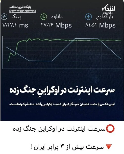 سرعت ۴ برابری اینترنت اوکراین در مقایسه با ایران درست نیست