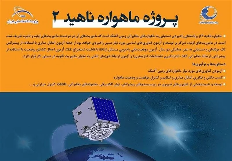سازمان فضایی ایران , پژوهشگاه فضایی ایران , 