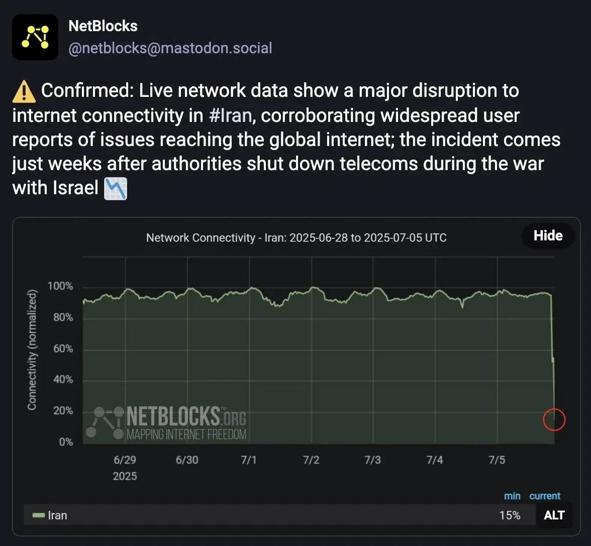 نت بلاکس قطعی گسترده اینترنت در ایران را تایید کرد