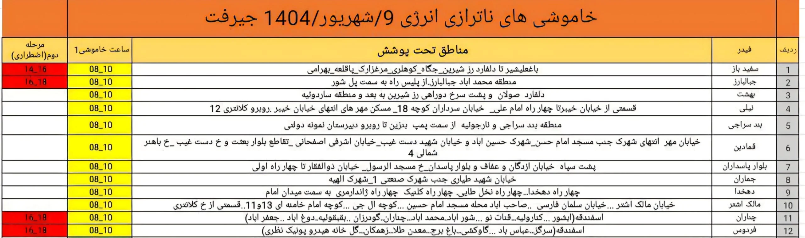 IMG 20250831 105734 6661 1 scaled