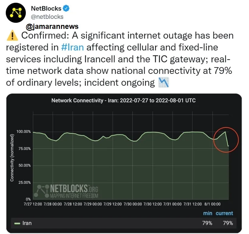 اختلال در اینترنت ایران
